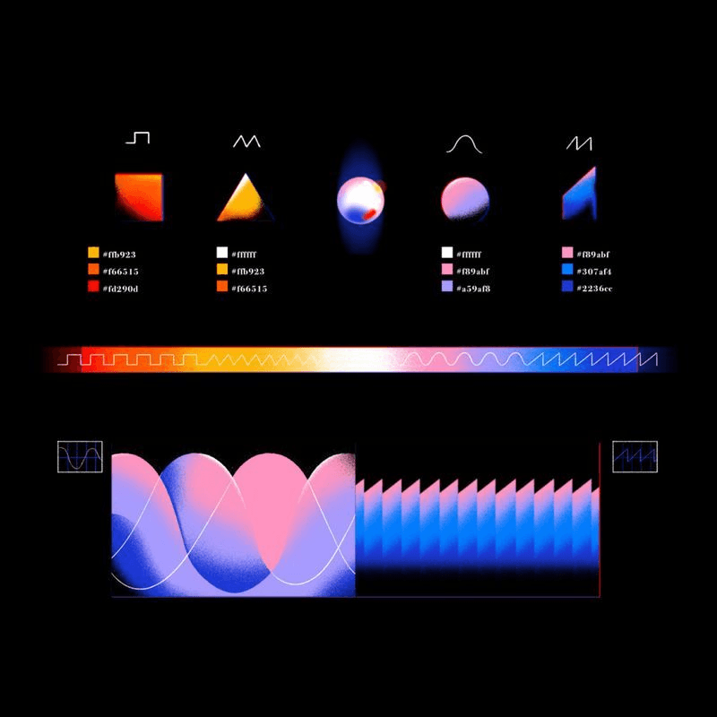 Fremvekst team og teknologi